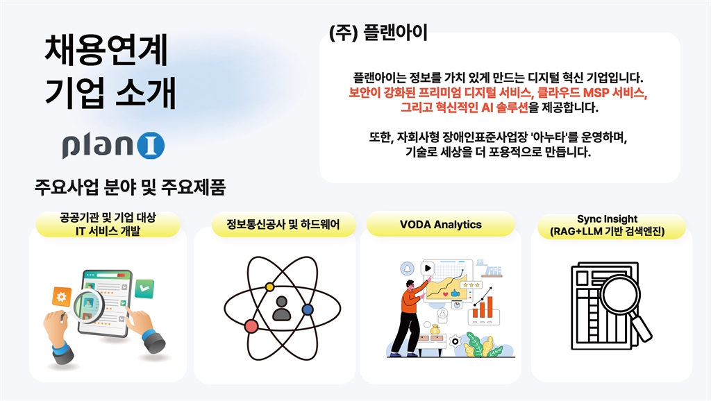 Contents image